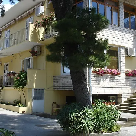 Апартаменты Zeljka Lovreta